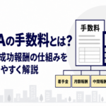 M&Aの手数料を解説するアイキャッチ画像