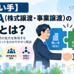 買い手のM&Aの目的|自前投資とM&A