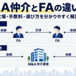 M&A仲介とFAの違いを説明するイラスト