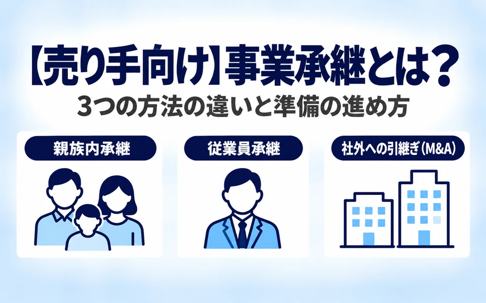 【売り手向け】事業承継とは?3つの方法の違いと準備の進め方。親族内承継・従業員承継・社外への引継ぎ(M&A)の3つの方法を3つのアイコンで示した画像