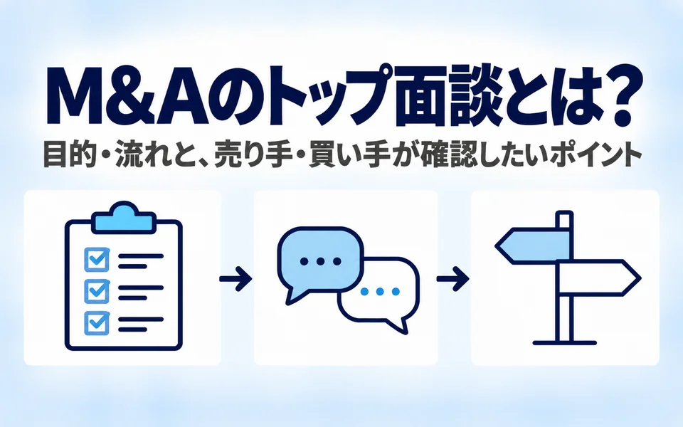 M&Aのトップ面談とは？目的・流れと、売り手・買い手が確認したいポイント。事前の準備、経営者同士の対話、交渉を進めるかの判断の流れを3つのアイコンで示した画像