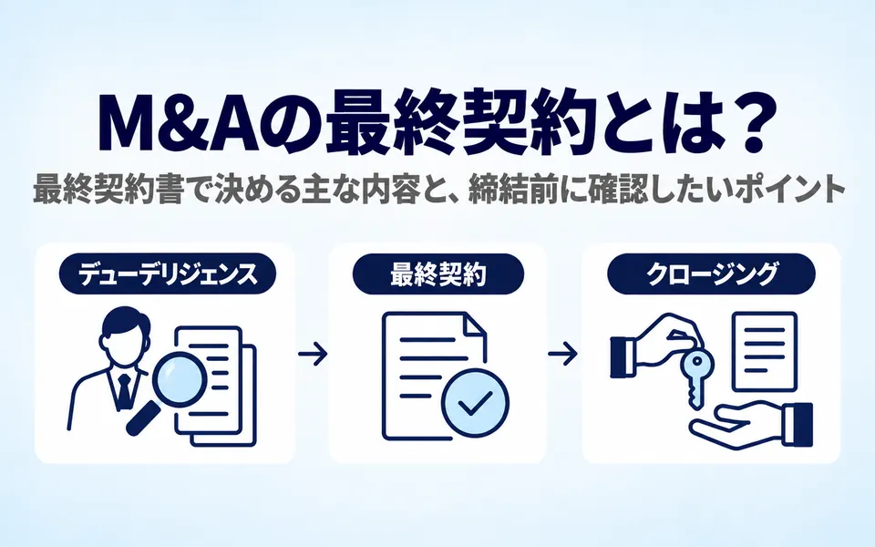 M&Aの最終契約とは?最終契約書で決める主な内容と、締結前に確認したいポイント。デューデリジェンス、最終契約、クロージングの流れを3つのアイコンで示した画像