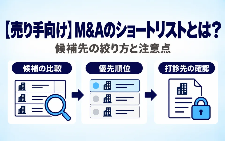 M&Aのショートリストとは?候補先の絞り方と注意点。ロングリストから候補を絞り込み、打診先を確認するまでの流れを3つのアイコンで示した画像